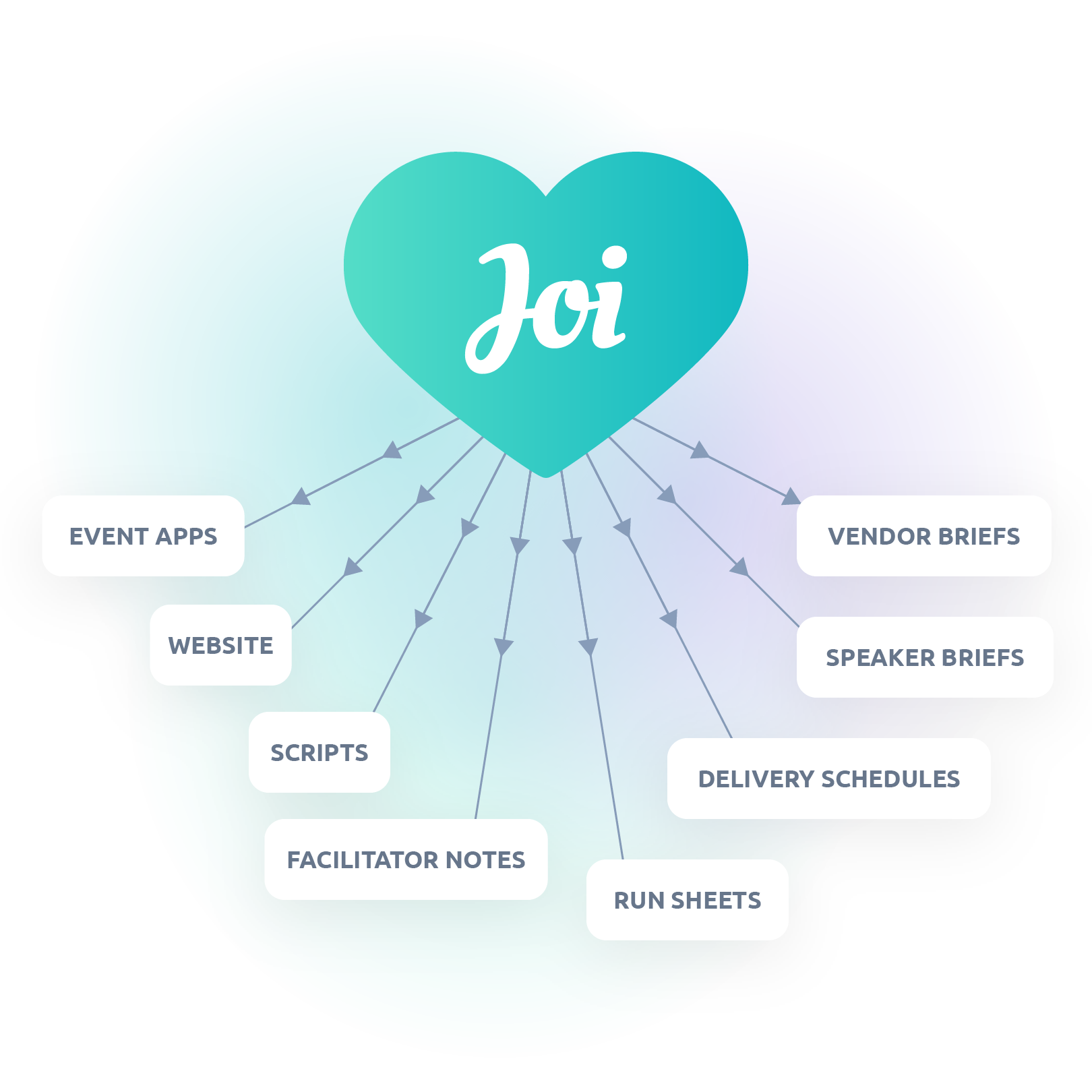 Joi – the heart of your event
